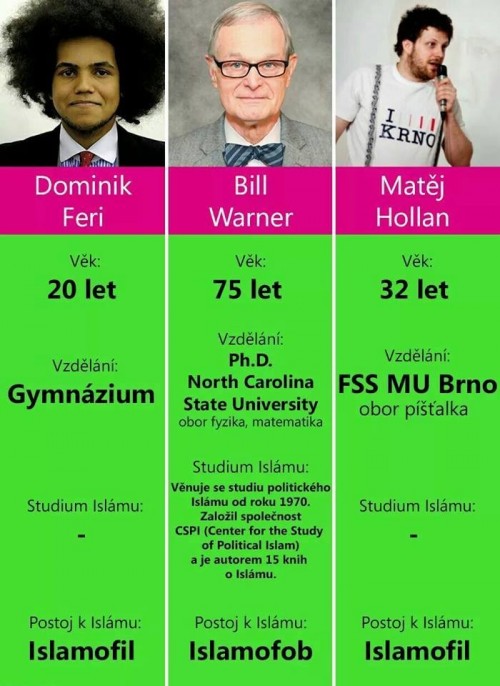 IslamofilvsIslamofob.jpg